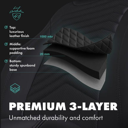 Custom Fit Seat Covers For Chevrolet Camaro 2LS - 'Byron President'
