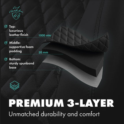 Custom Fit Seat Covers For Chevrolet Camaro 1LS - 'Byron Classic'