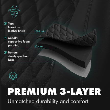 Custom Fit Seat Covers For Chevrolet Camaro 1LS - 'Byron Classic'